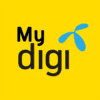 harta33 — DIGI